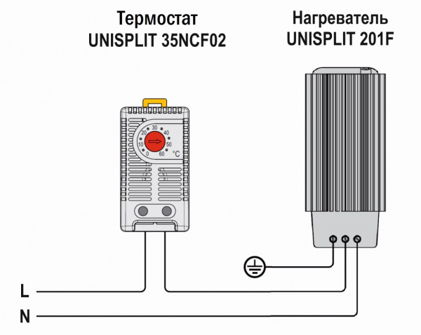 Нагреватель UNISPLIT 201F200